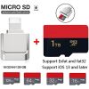 Micro SD Card Reader Converter Suitable For IPhone IPad; OTG To Micro SD/TF Card Reader Viewer Adapter Memory Card Reading For IPhone 14/13/12/Pro/11/